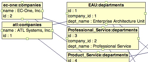 fixtures_visualizer.jpg